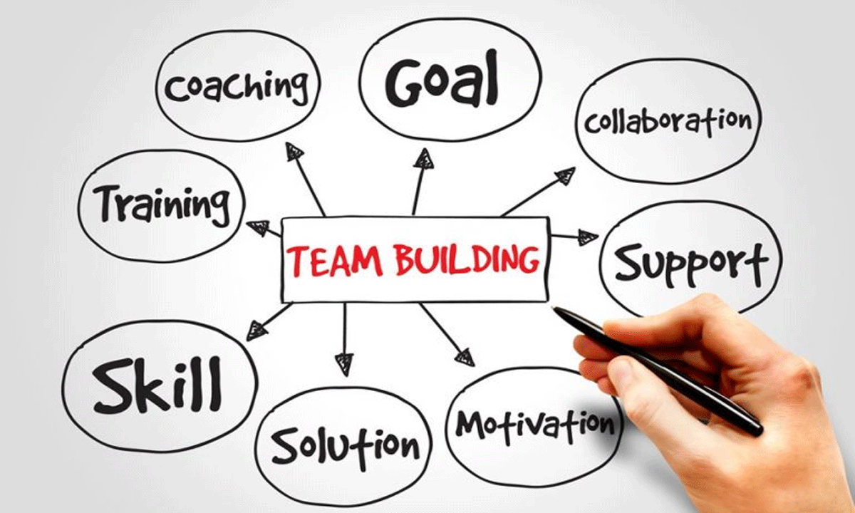 Secrets to Building a Thriving Business