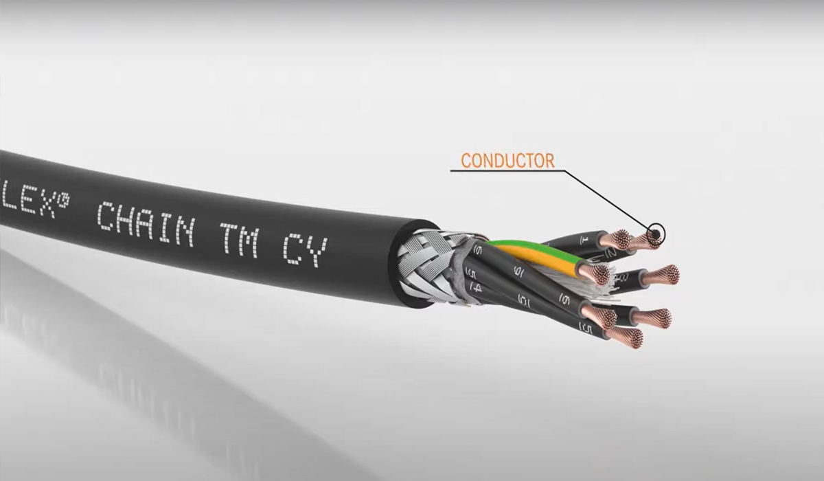 Ultra-thin and flexible cable that can withstand extreme bending